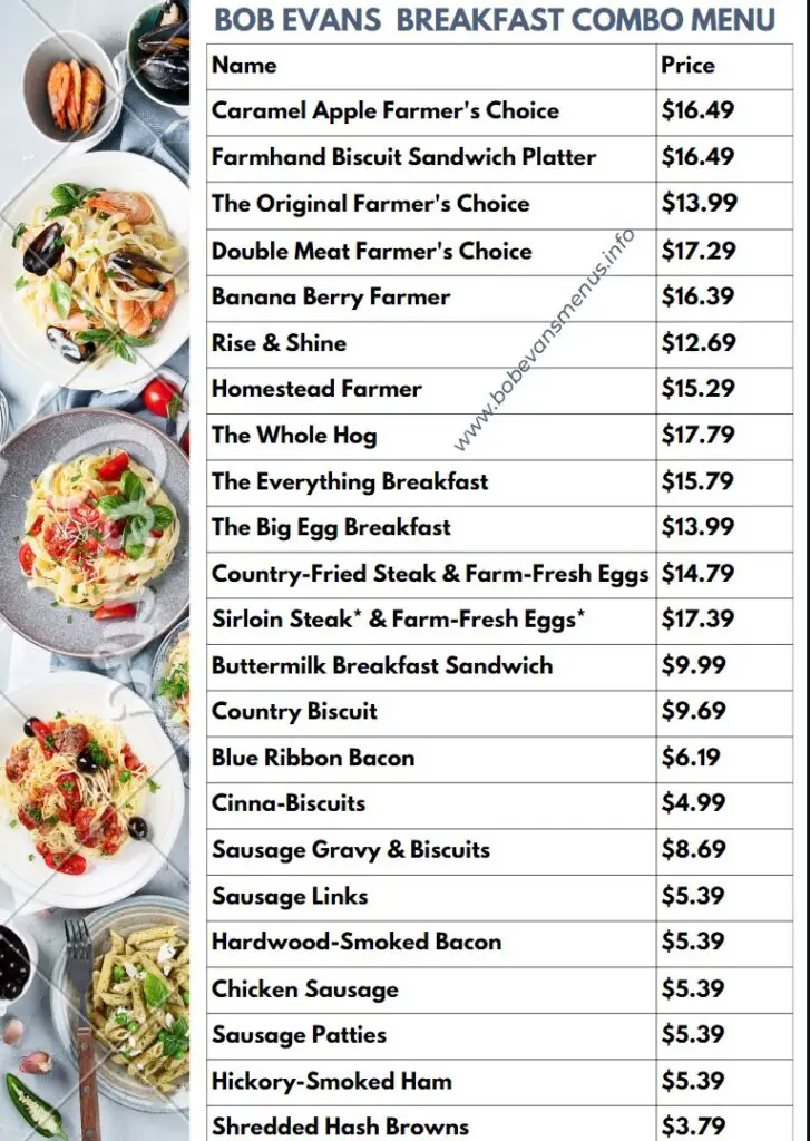 Bob Evans Breakfast Menu Prices [ Last Updated June 2024 ]